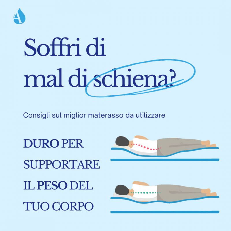 MAL DI SCHIENA?